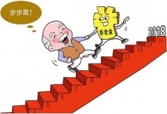 12险企获准经营税延养老险业务