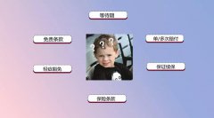 <b>ؼպ̫ͬѶ5㣬so easy~</b>