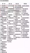 <b>ؼ⸶ǻԩǮ˶裿</b>