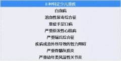 <b>ΪʲôҪСؼбҪ</b>