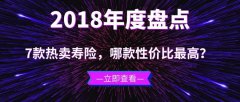ٵǮ򵽱300գ20197ն