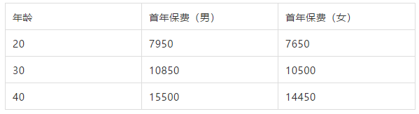 1593501626990204.png image.png